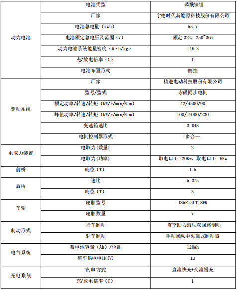 �ױP��������(sh��)��