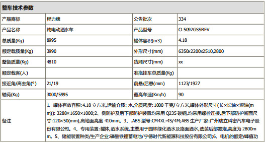 ܇�ͻ�������(sh��)��