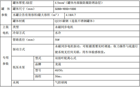 ���Å���(sh��)��