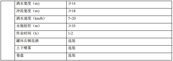 ���Å���(sh��)��