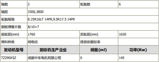 ��܇������