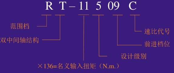 ��ʿ��RT-11509C׃������̖���x