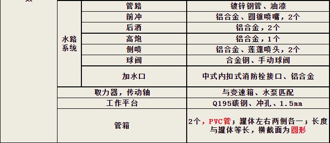 �|�L5����ˮ܇������