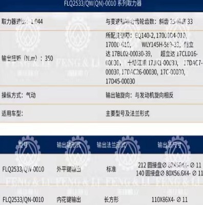 FLQ2533/QW(QN)-0010ϵ��ȡ�������g����