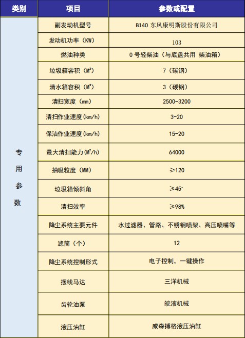 �|�L(f��ng)���\�������m܇���g(sh��)����(sh��)