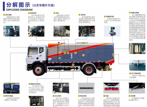 �|�L���\���m�������ֽ�Dʾ