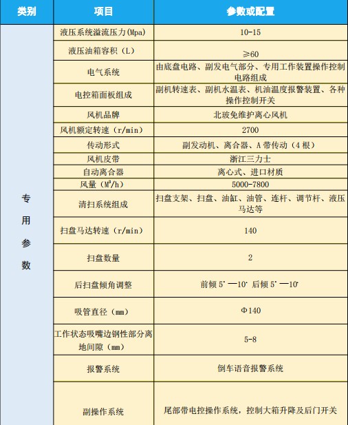 �|�L���\���m���������g����