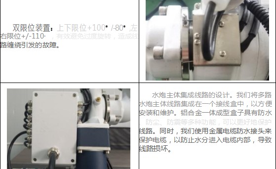 �����DP50B02�aƷ����չʾ