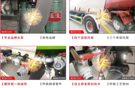 ��ˇ��(du��)��