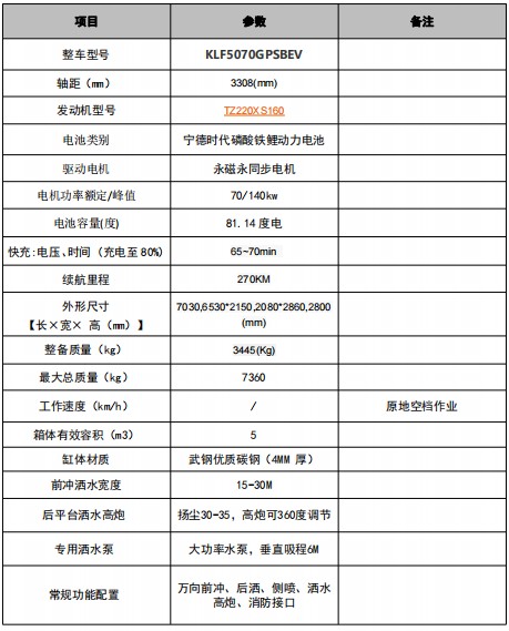 �����S�M(j��n)����Դ5����ˮ܇(ch��)��܇(ch��)���g(sh��)����(sh��)��