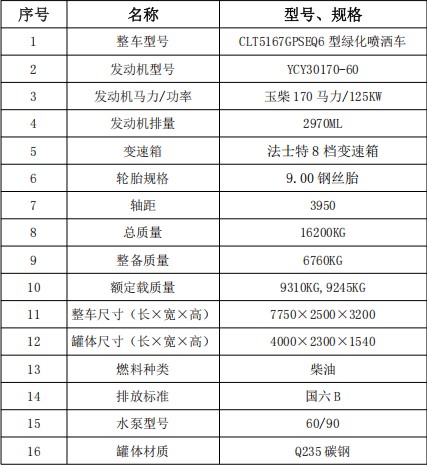 12���¿�|�L(f��ng)������D9���F��ˮ܇(ch��)