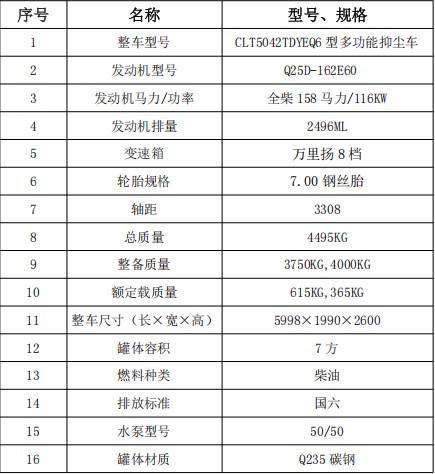 �|�L�������{��7����ˮ܇_ȫ��158�R��_�v����CLT5042TDYEQ6�Ͷ๦���։m܇